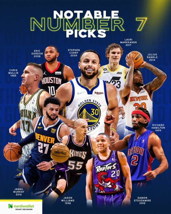Hold the No. 7 sign in hand! Pacers official showcases the 7th overall pick in history: Curry/Murray/Randall is on the list